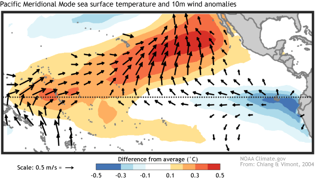 NOAA, enso, la nina, el niño, conditions, neutral, spring, summer, sea temperatures