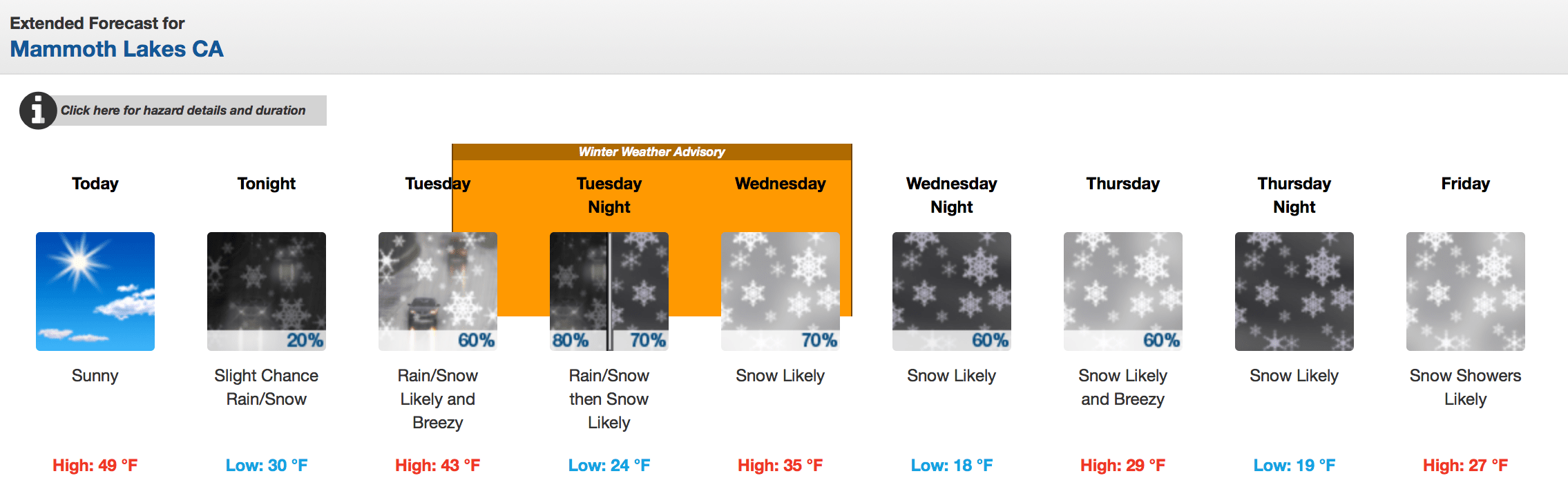 california, storm, snowfall