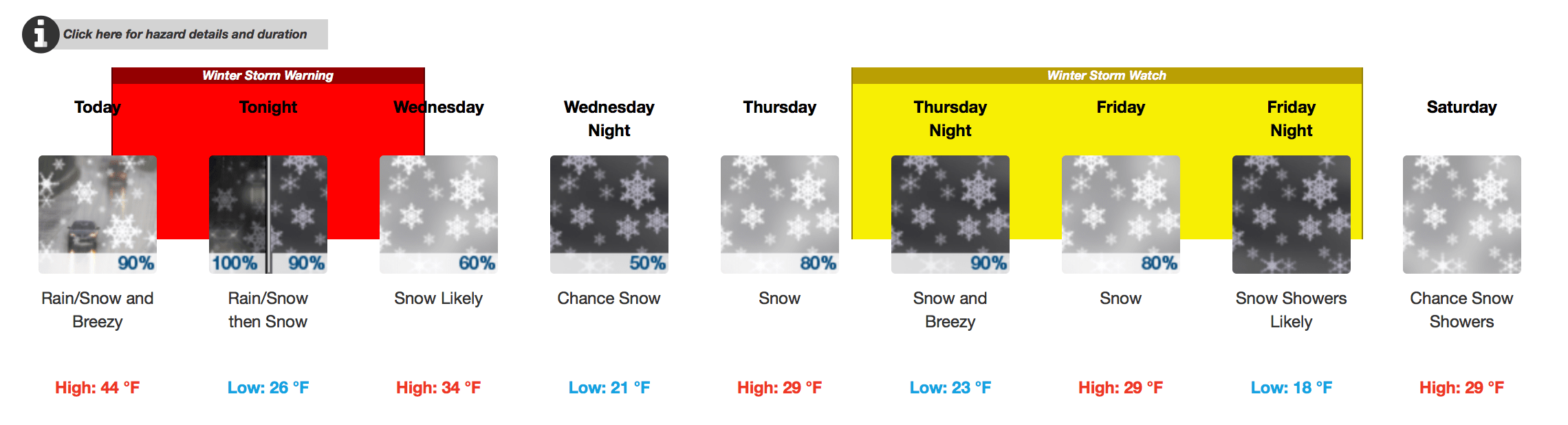 california, winter storm warning, avalanche warning