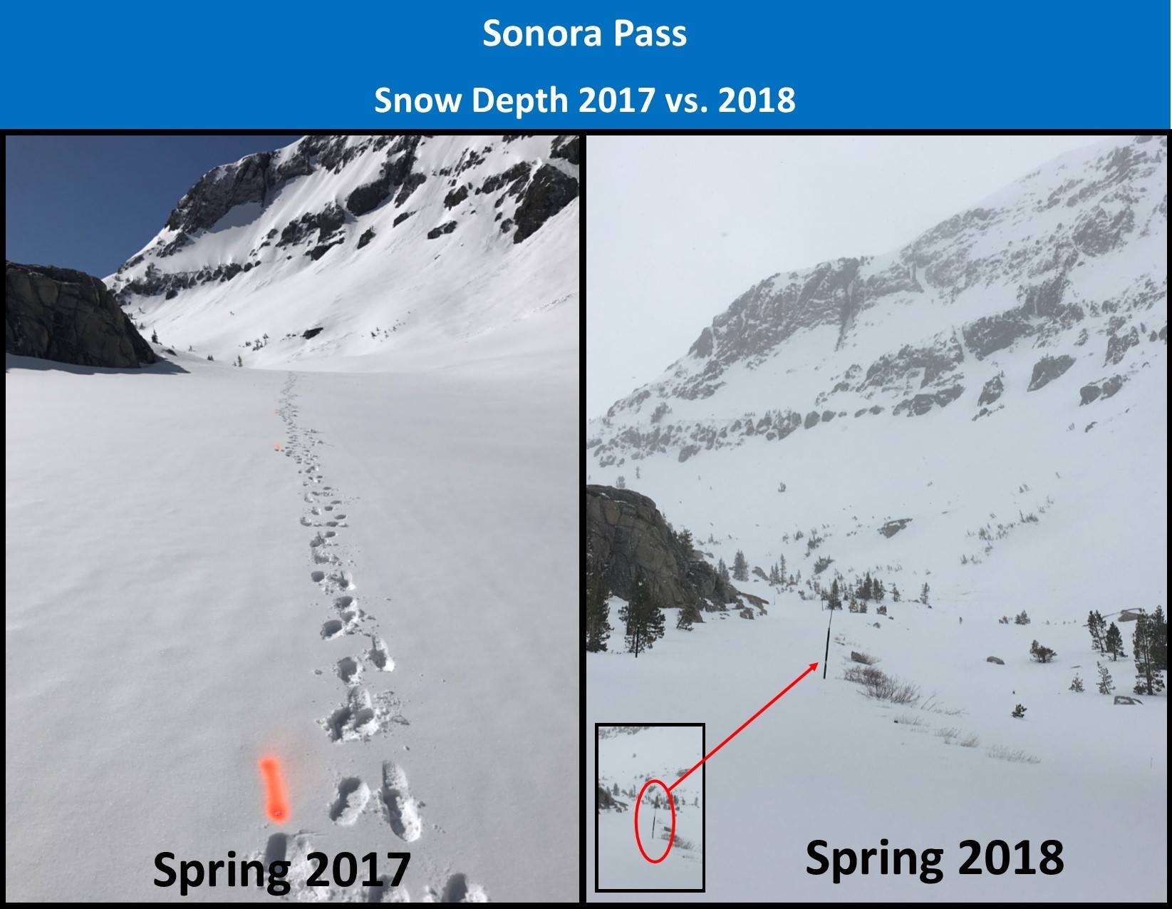caltrans, sonora pass