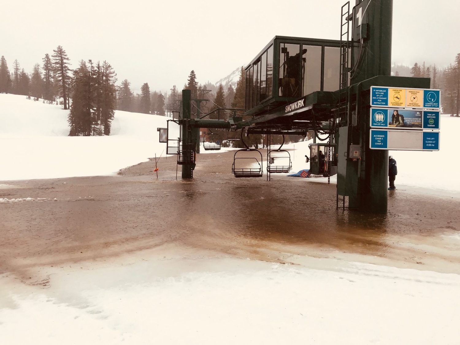 california, snowpack, kirkwood, rain