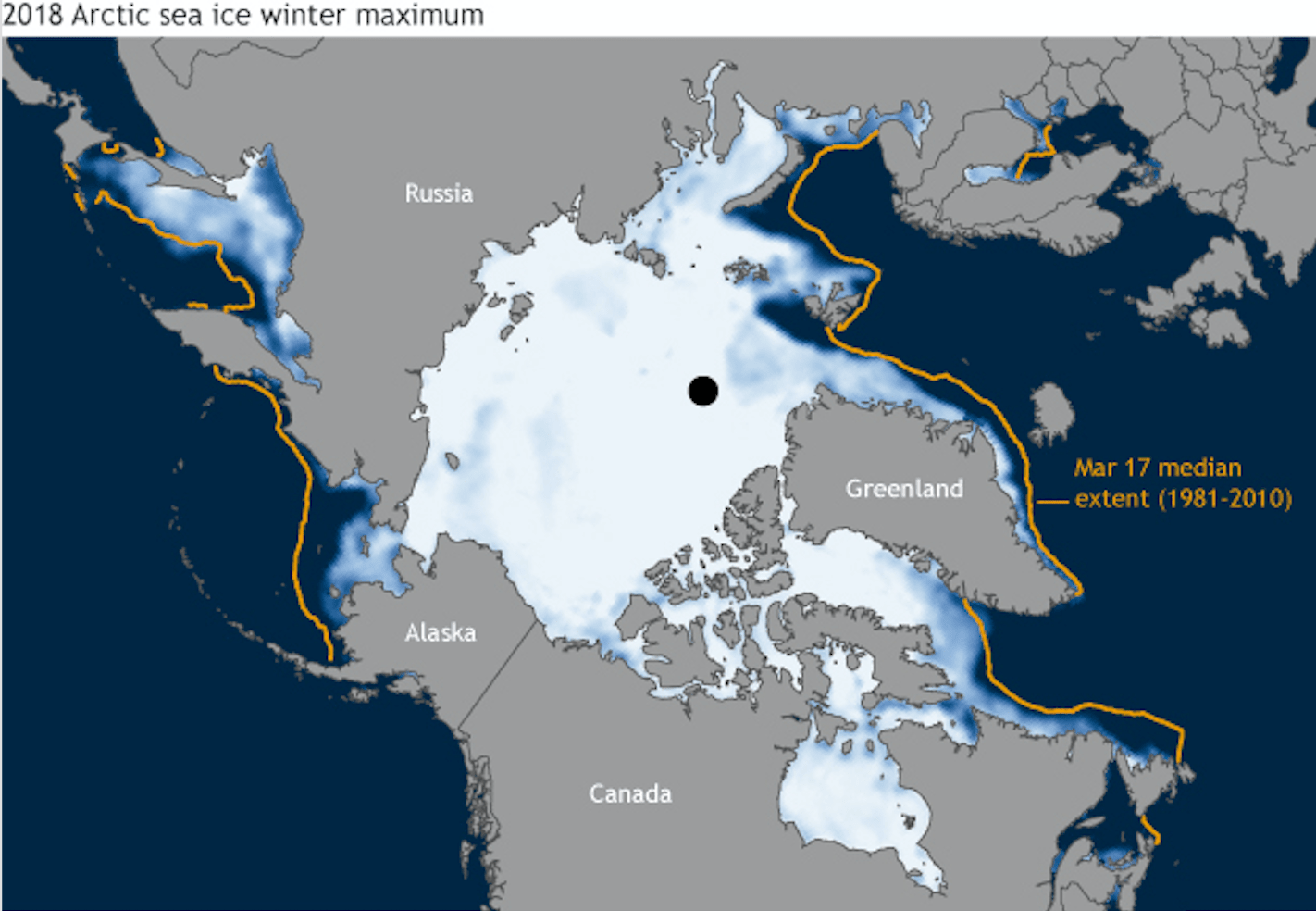 arctic
