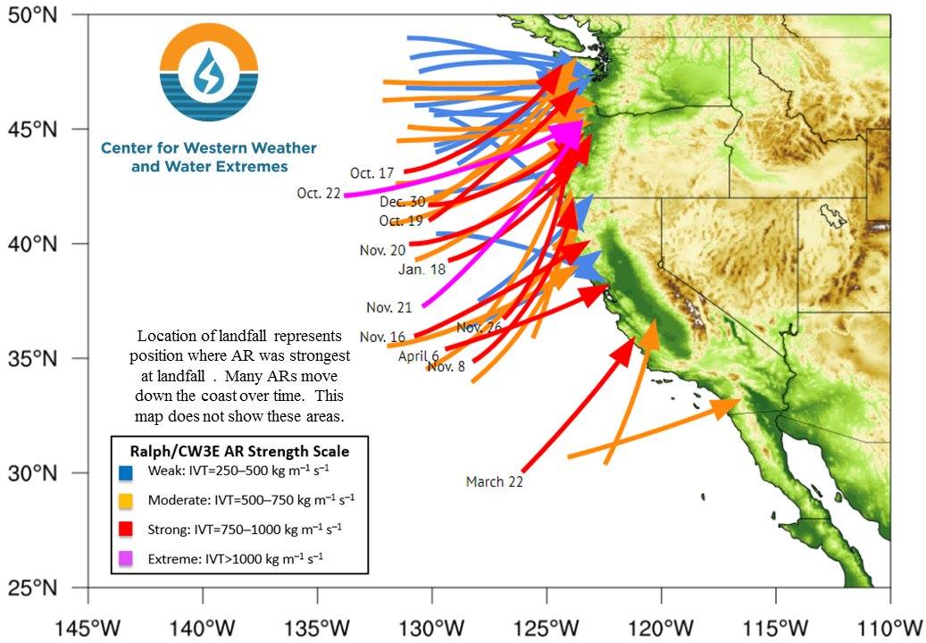 atmospheric rivers, california