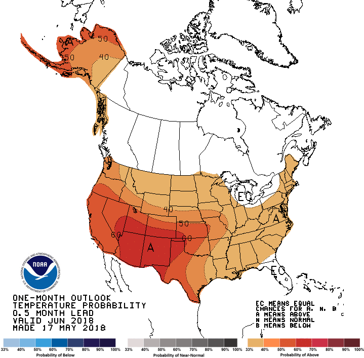 noaa, temperature, outlook