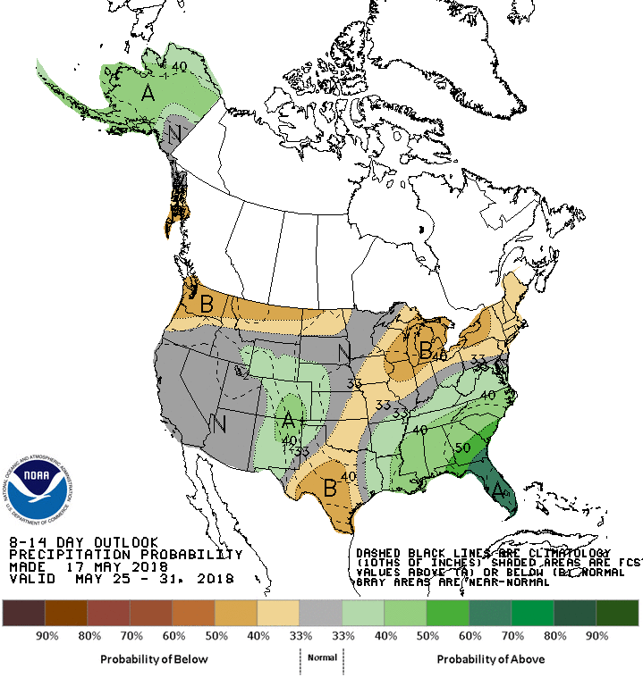 noaa, precipitation