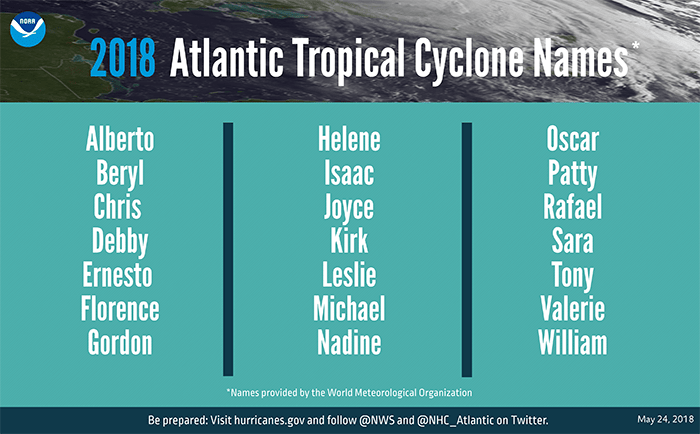 hurricane, noaa
