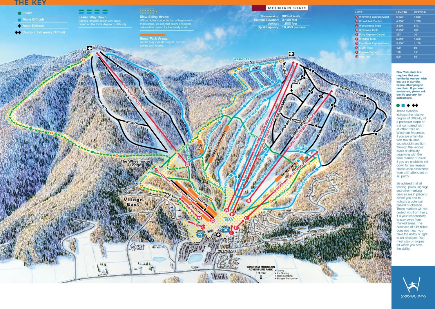 patroller, fraud, Windham mountain, New York