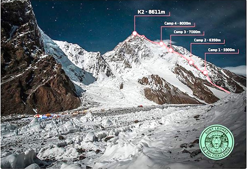 K2