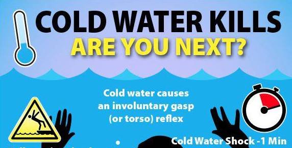 cold water, cold