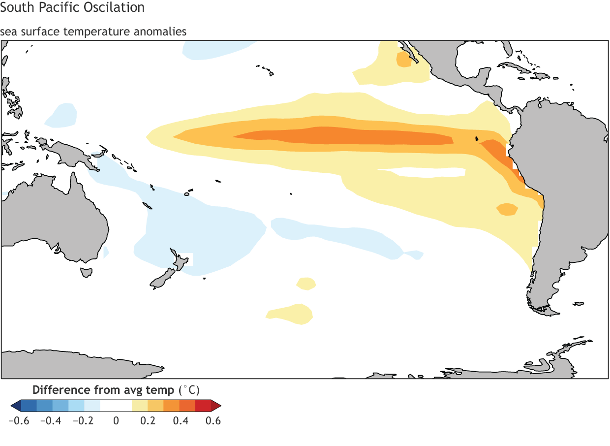 noaa, enso, el nino