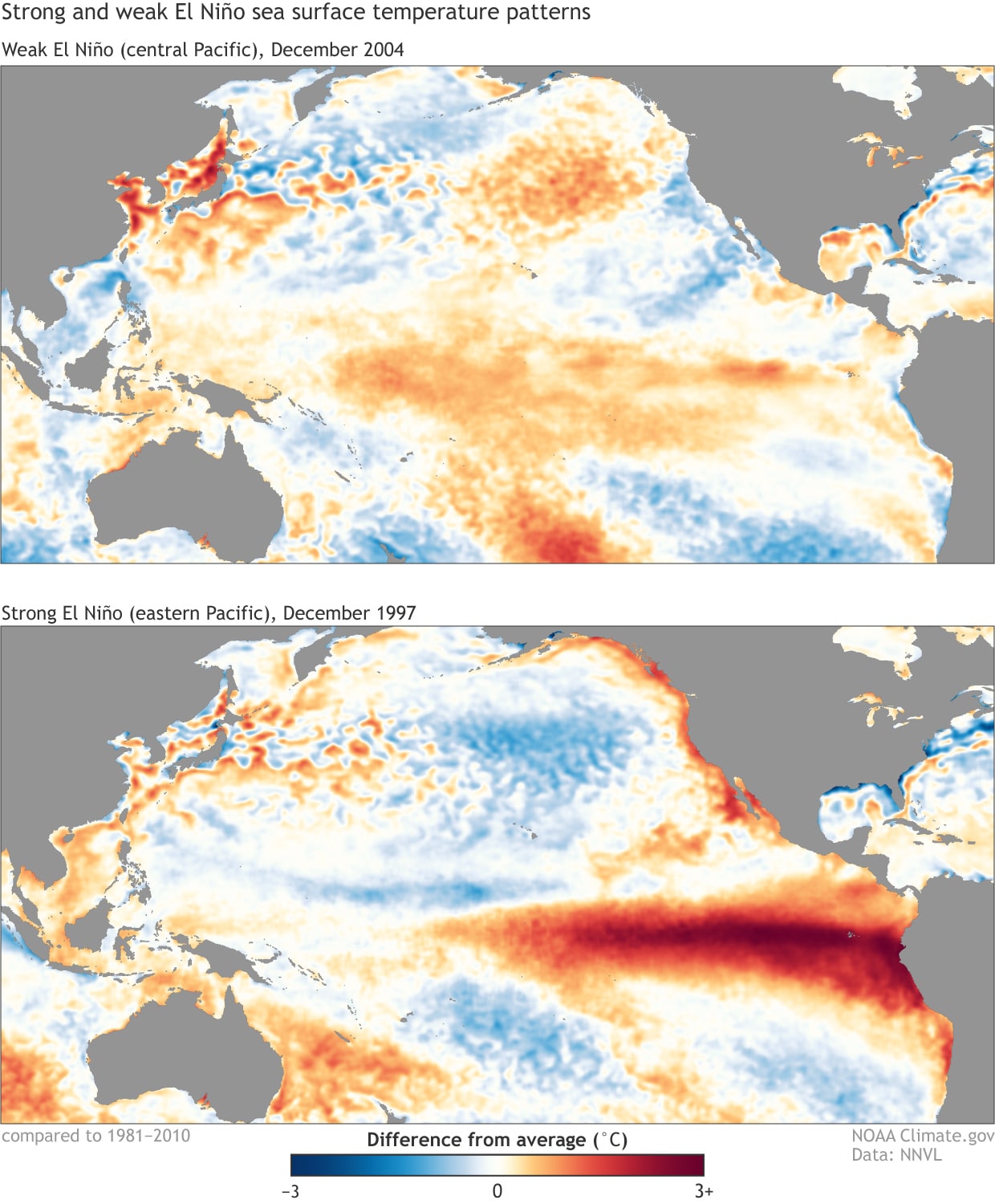 noaa, enso, el nino