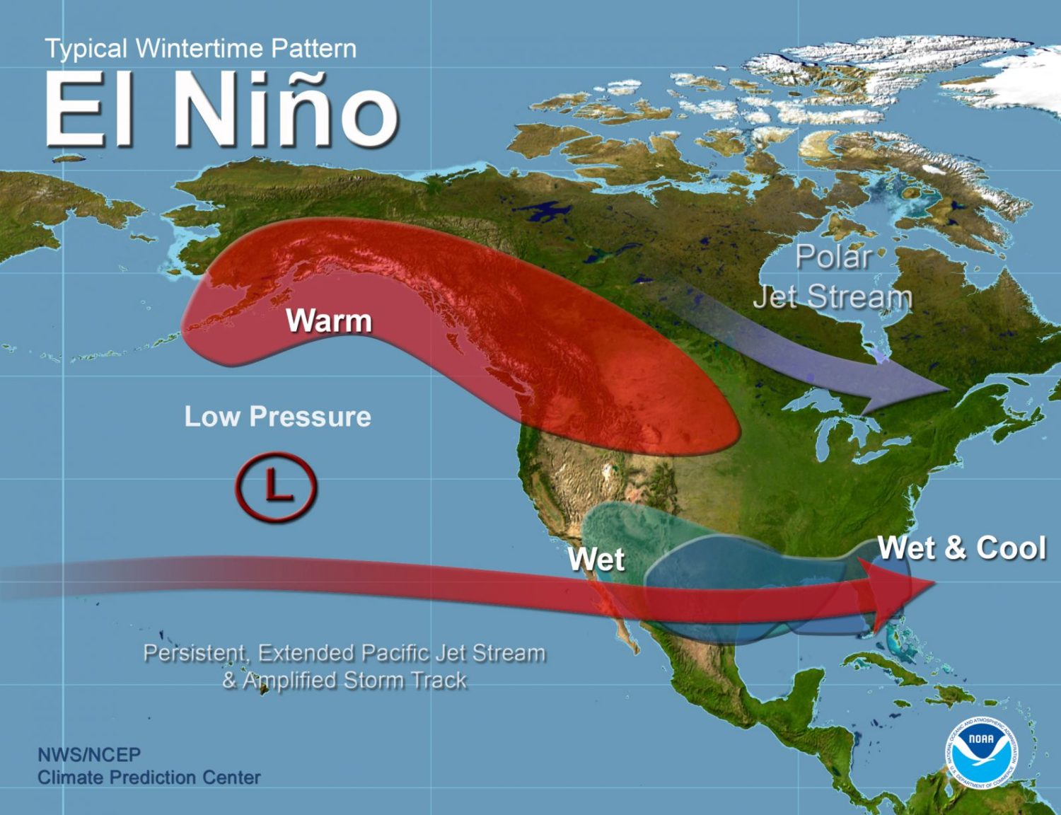 el nino,
