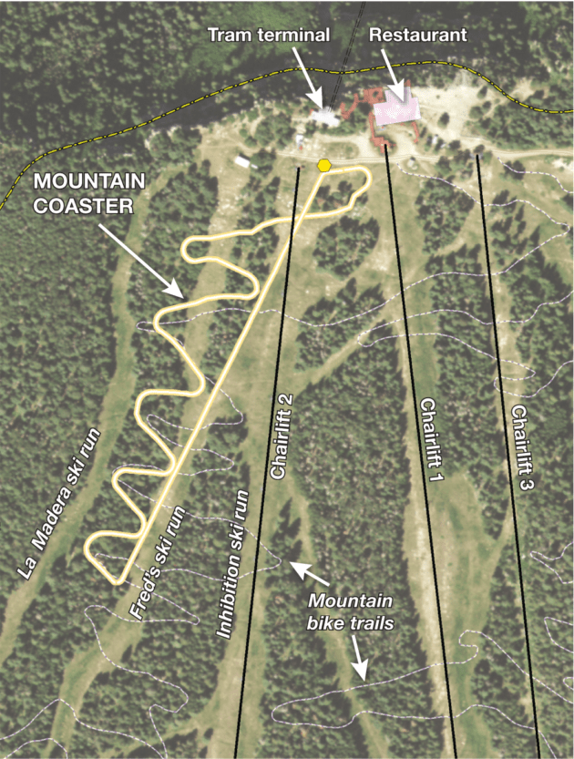 sandier peak, New Mexico, roller coaster