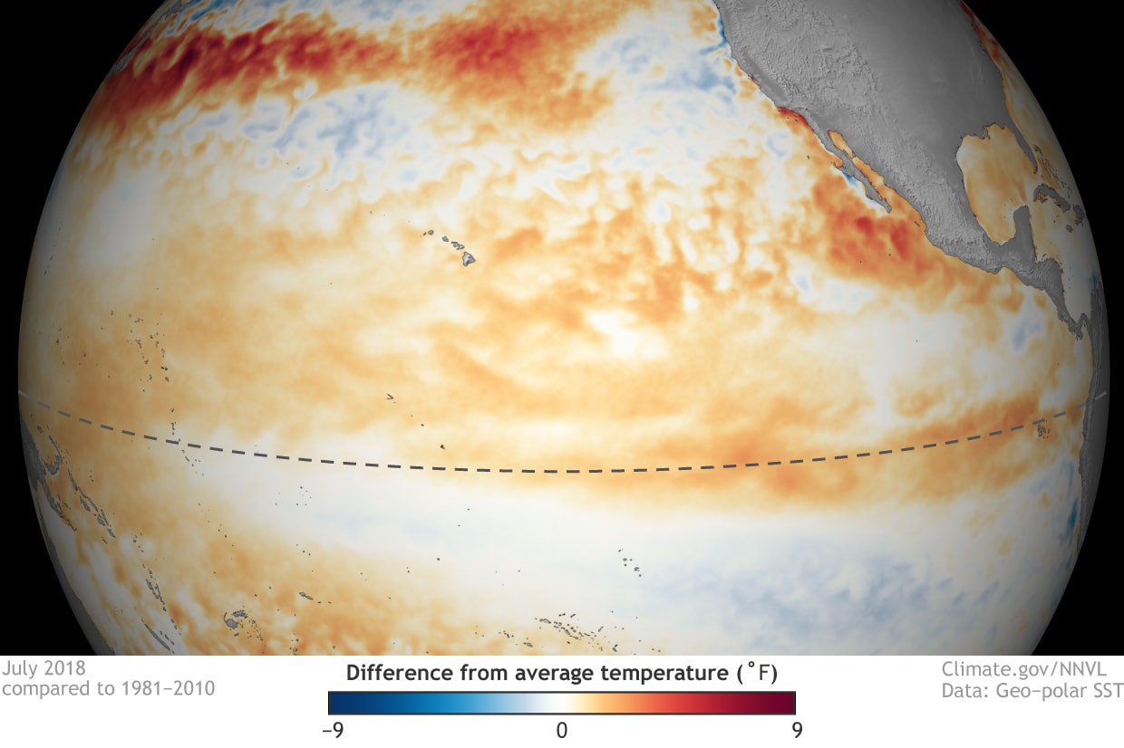 noaa, enso