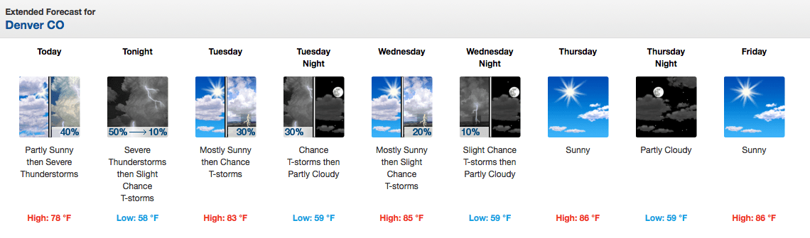 Denver, storms, thunderstorms