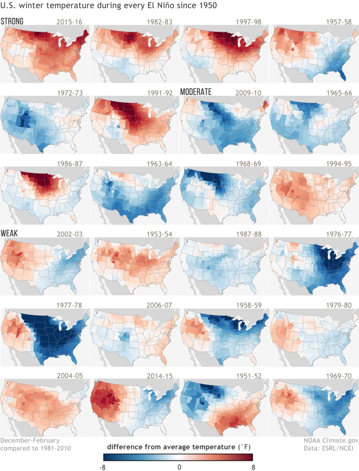 noaa, el nino, el Niño