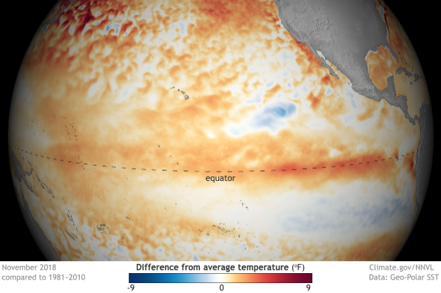 noaa, ENSO, el nino