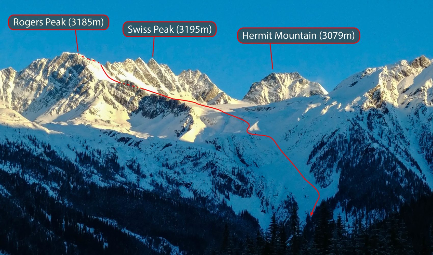 mt rogers, swiss peak, hermit mountain