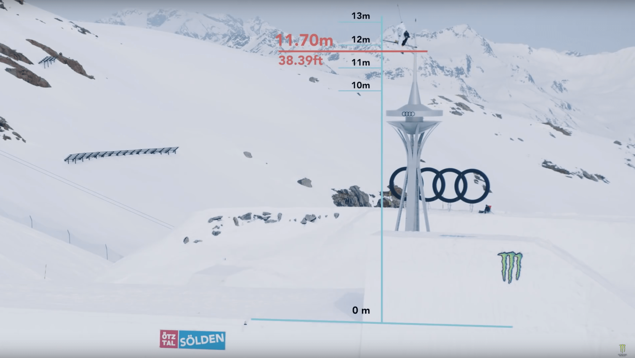 David wise, world record, quarter pipe, highest air