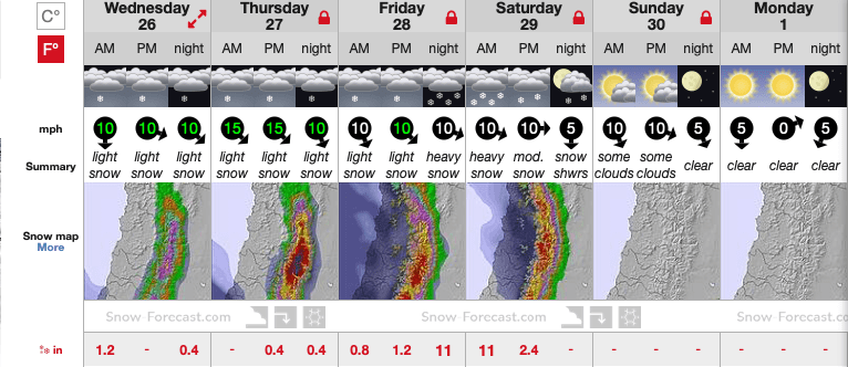 valle nevado, chile, opening day, south america