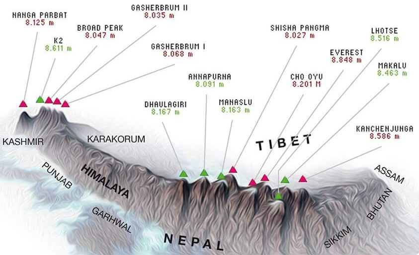 map of highest mountains in the world