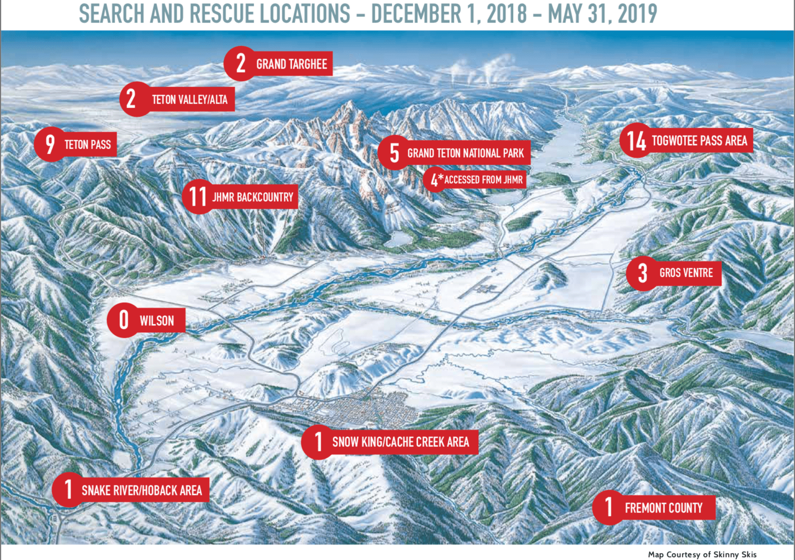 Teton County, search and rescue, Wyoming, tcsar, mid-year, review, report