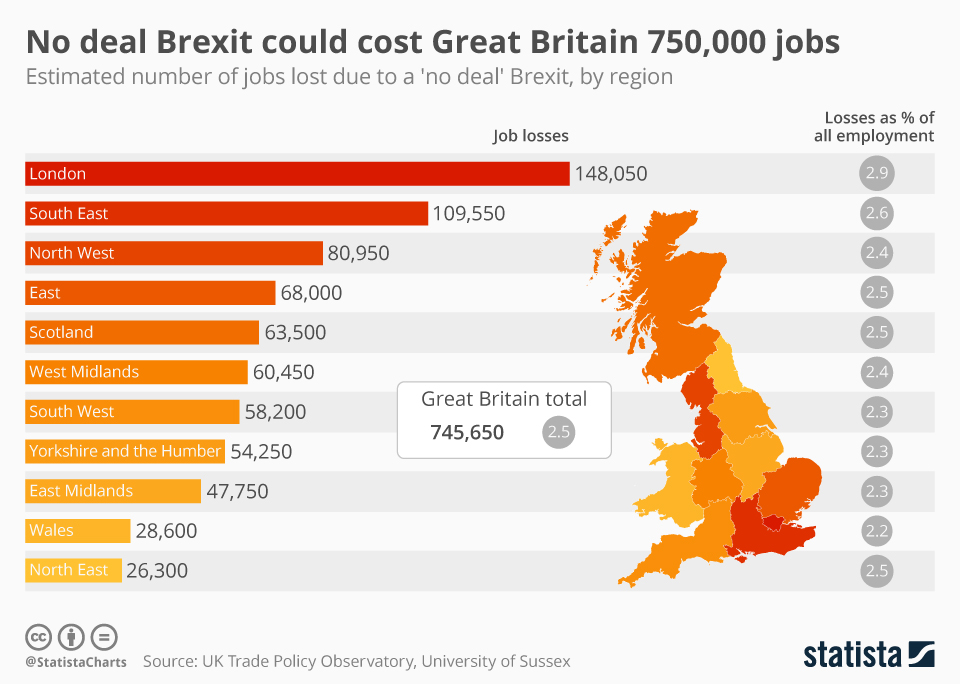 The UK is leaving the European Union