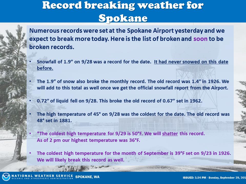 Spokane, Washington, record snow