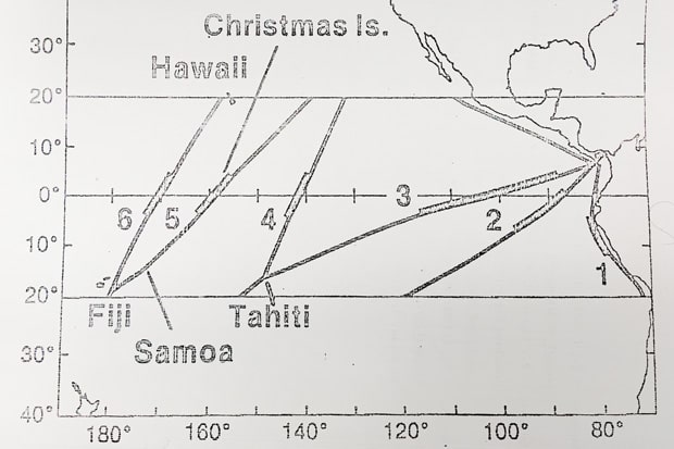 NOAA, ENSO, el nino