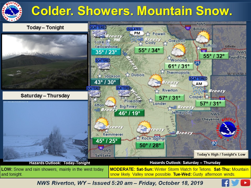 wyoming, snow, forecast, noaa