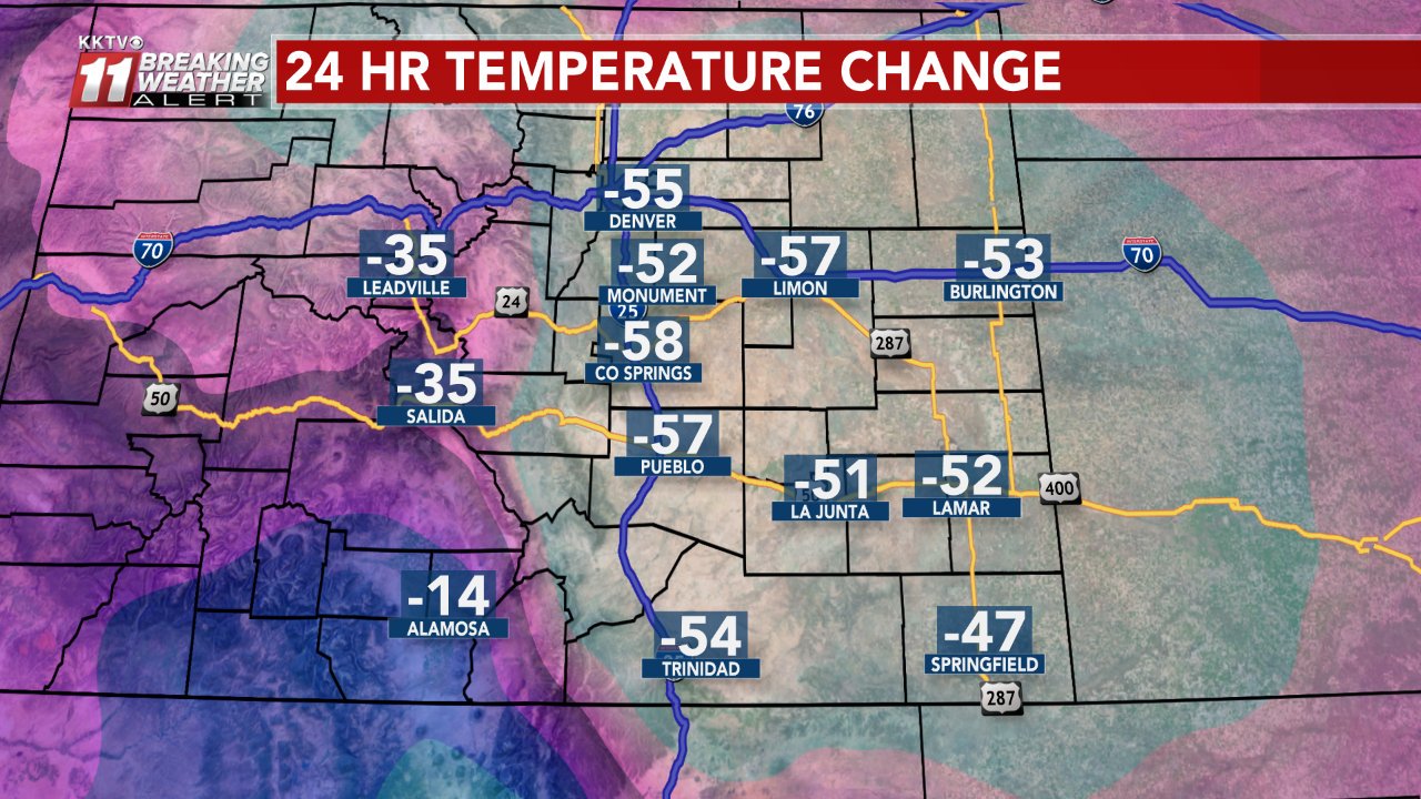 Denver, Colorado, temperature drop, record breaking