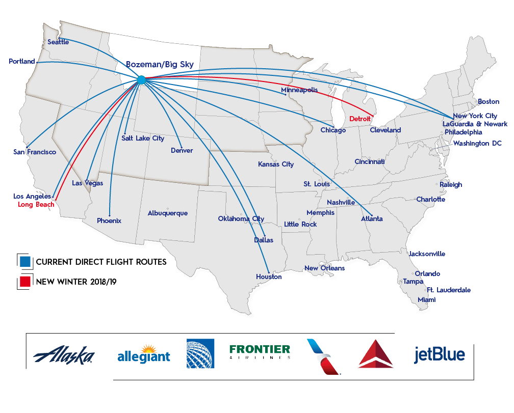 big sky, Montana, Bozeman, airport, flights