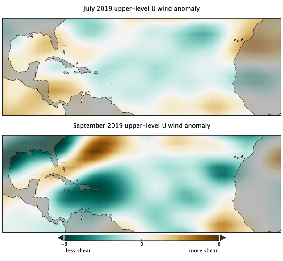 enso, el nino