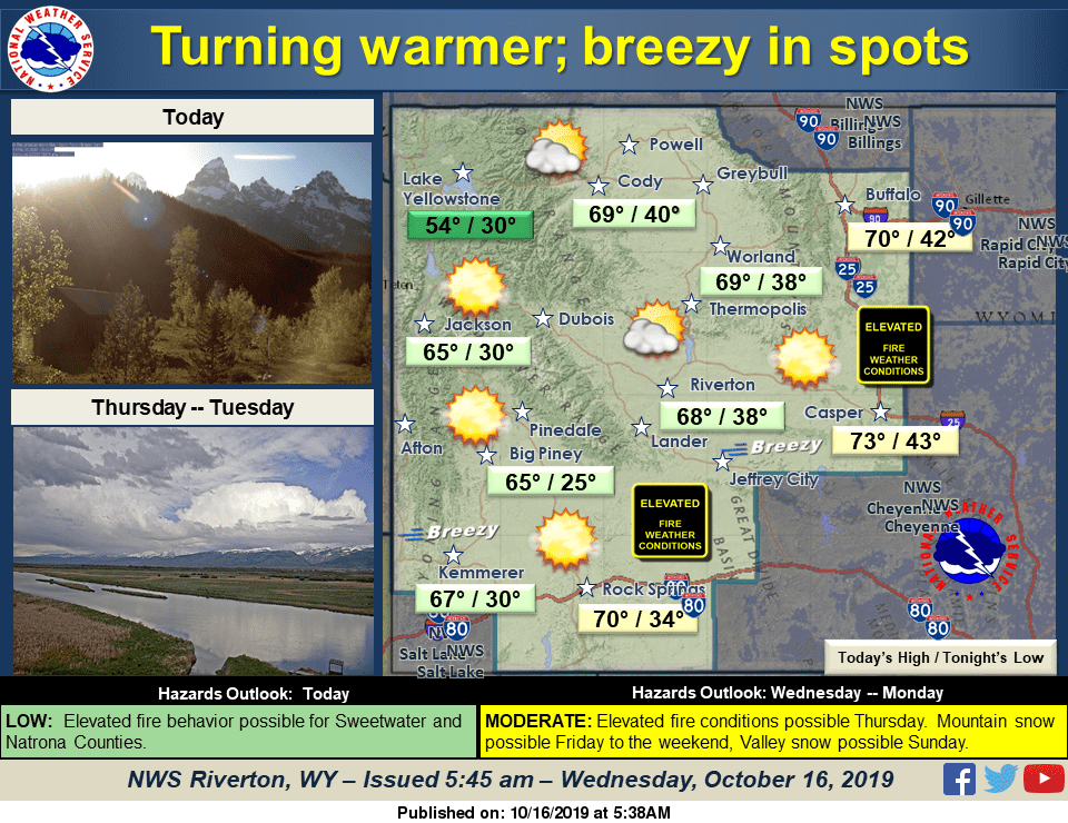 wyoming, Riverton, nws, noaa, forecast