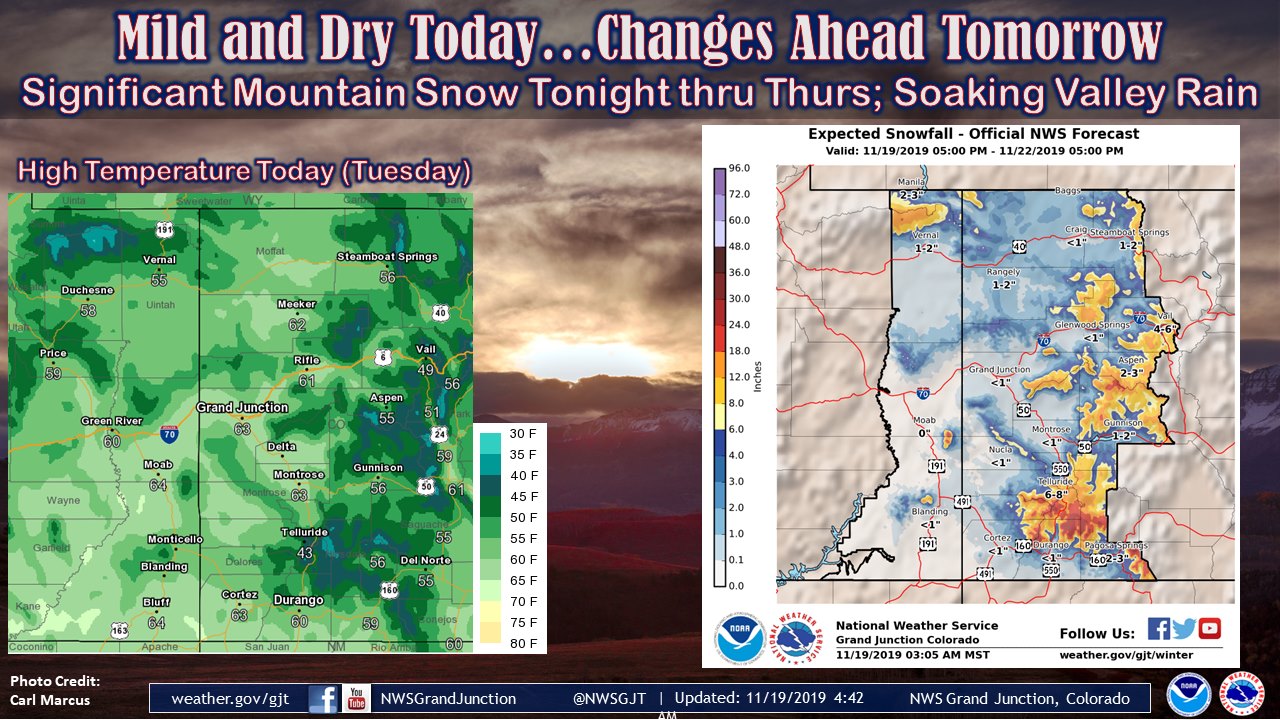 colorado, forecast