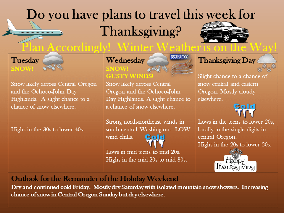 Oregon, snow, forecast