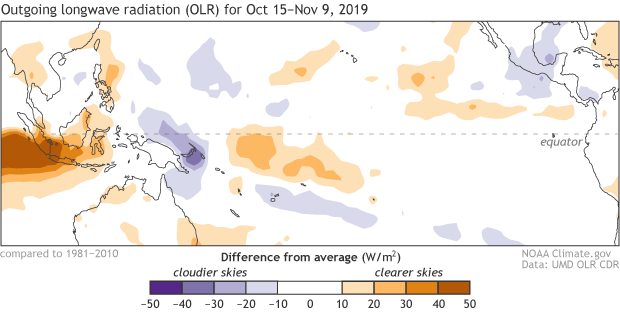 noaa, enso