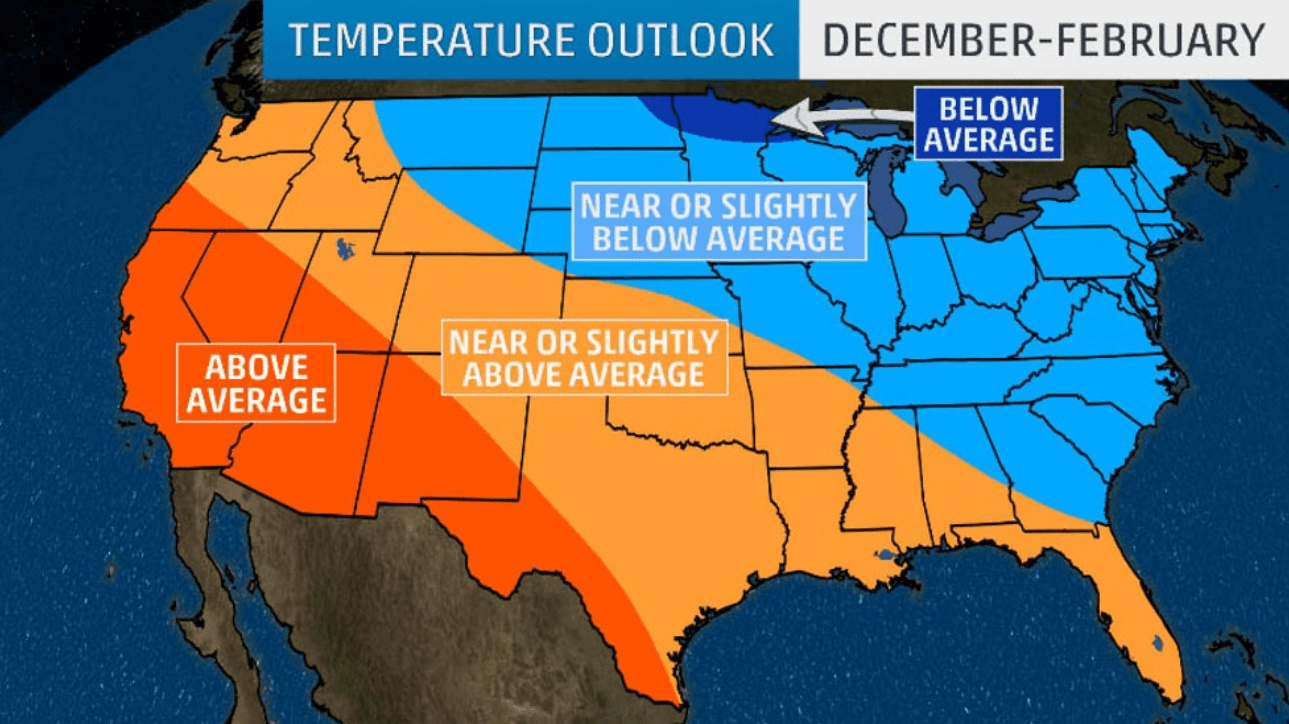 the weather channel