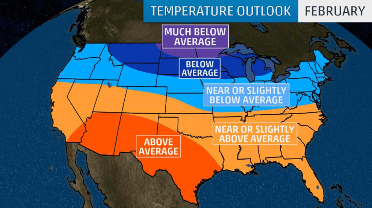 weather company, winter outlook