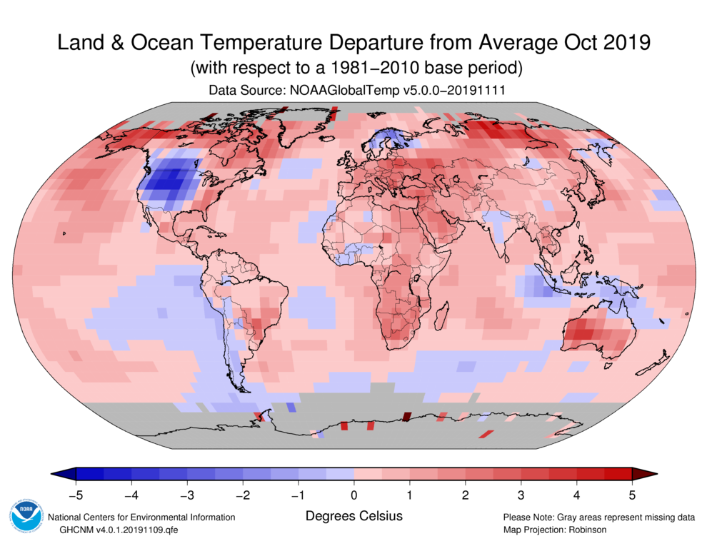 Climate change...