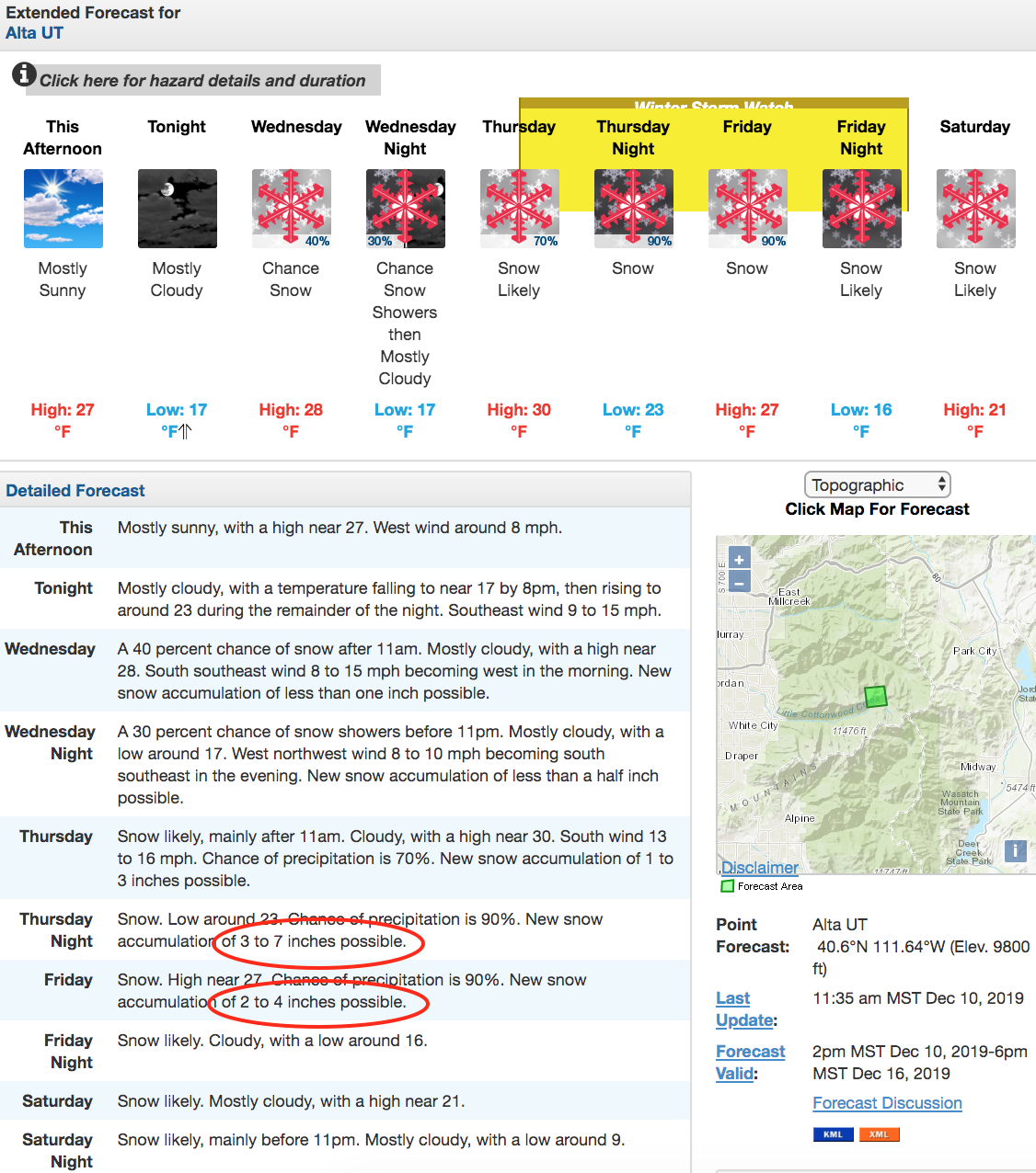 7-day forecast for Alta Ski Area