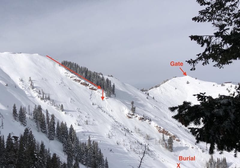 avalanche, park city, utah
