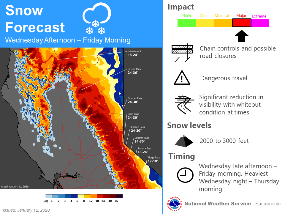 forecast, news, california, tahoe
