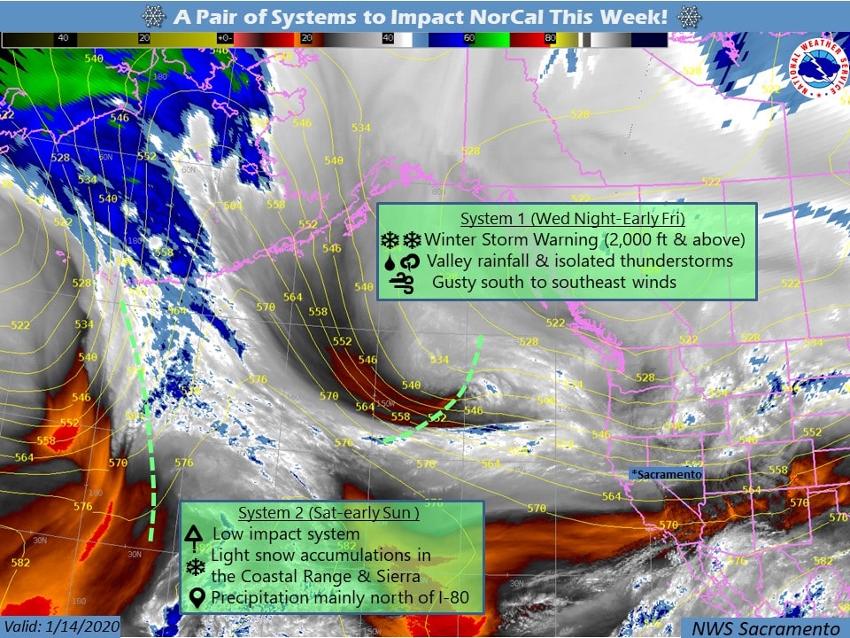 tahoe, forecast, california