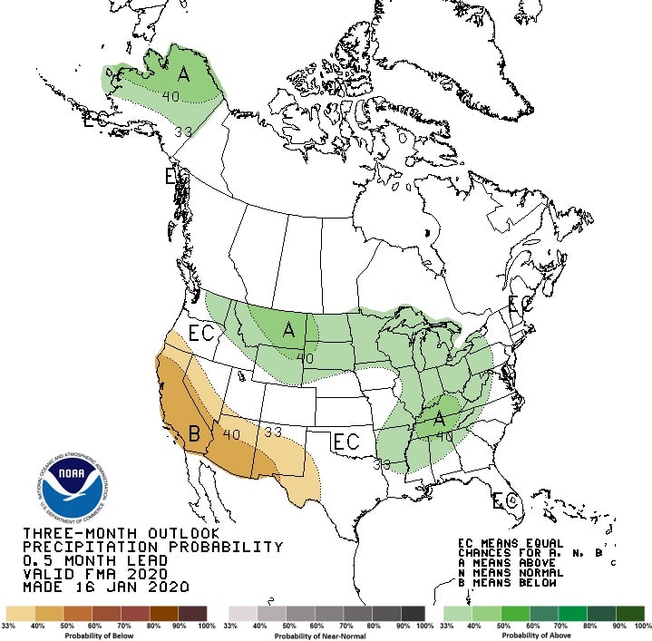 outlook, precipitation,