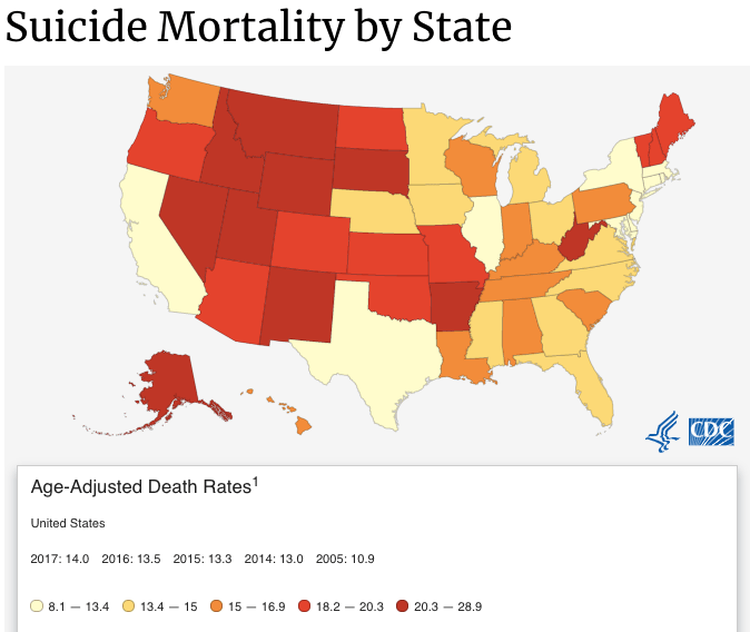 The Suicide Belt