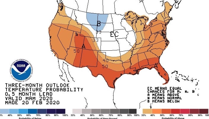 temperature, outlook, noaa