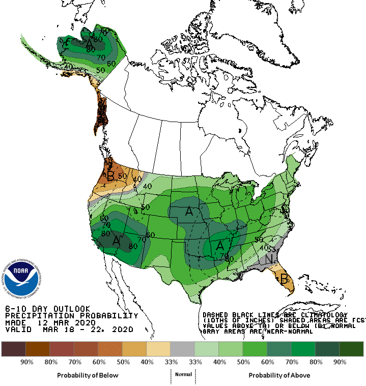 precipitation, outlook