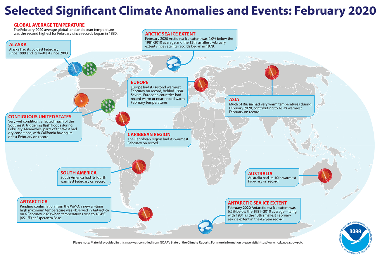 noaa