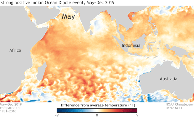 noaa, enso